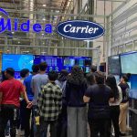 Midea Carrier Está Com Vagas Para Técnico De Serviços E Engenheiro De Vendas No Rj 13 Vagas
