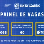 Sine Rio, Setrab, Painel De Vagas,