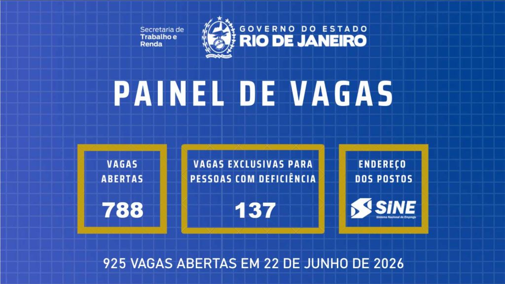 Sine Rio, Painel De Vagas,