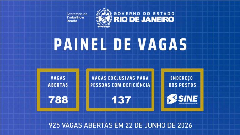 Sine Rio Está Com 925 Vagas De Emprego Com Ou Sem Experiência No Rj E Região 17 Sine Rio, Painel De Vagas,