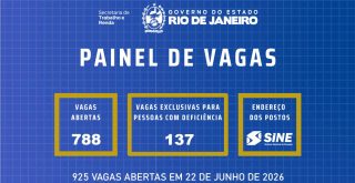 sine rio, painel de vagas,
