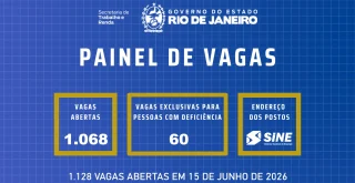 Sine Rio, Setrab, Painel de Vagas,